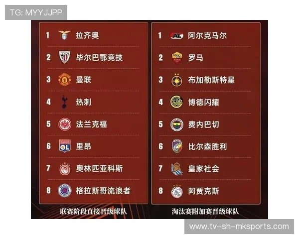 今年欧冠史诗级比赛回顾：哪些瞬间永载史册？，今年欧冠什么赛制