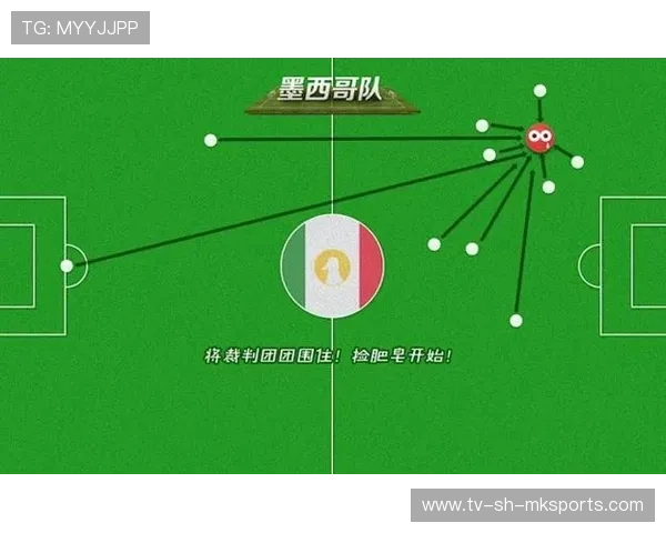 球队战术调整，取得成效！，球队战术怎么设置
